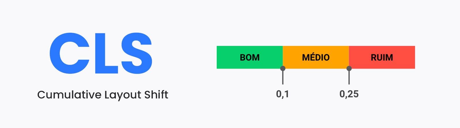 cls-cumulative-layout-shift.jpg