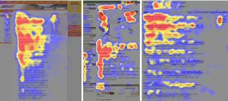 Ilustração do layout e esquema de rastreamento conhecido como padrão em F.